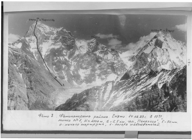 Новости экспедиции АК МАИ и Mountain Hardwear на Пик Чирингяд (Альпинизм, белые пятна памира, волков михаил)