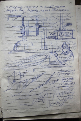 ГМС им.Горбунова, журнал посещений (Путешествия, памир, федченко)