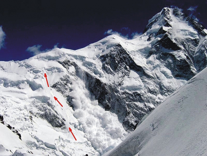 Денис Урубко объявил о зимнем штурме К2 уже в этом сезоне (Альпинизм, зимнее восхождение)