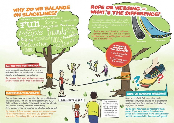 Нестандартное использование недостроев в НН