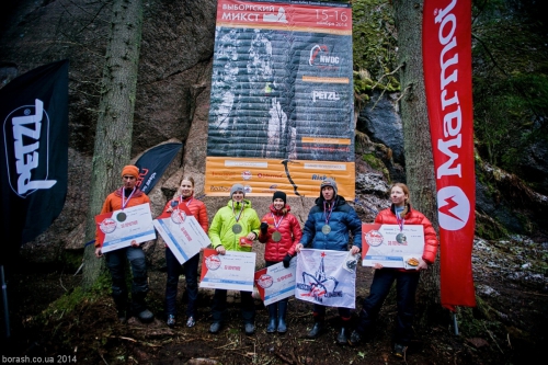 Итоги соревнований Выборгский Микст - 2014 (1-ый этап Кубка России по Ледолазанию, 2-ой этап Кубка Северо-Запада по драйтулингу, Ледолазание/drytoolling, кубок россии, ледолазание, крюконоги, krukonogi.com, nwdc, petzl, krukonogi, трамонтана)
