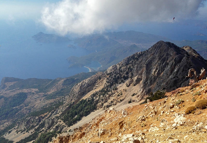 Курс симуляции летных инцидентов - SIV / СИВ-курс (фоторепорт, Воздух, полеты, турция, парапланеризм, параглайдинг, алекс кузмицкий, игорь волков, Вектор, Бабадаг)