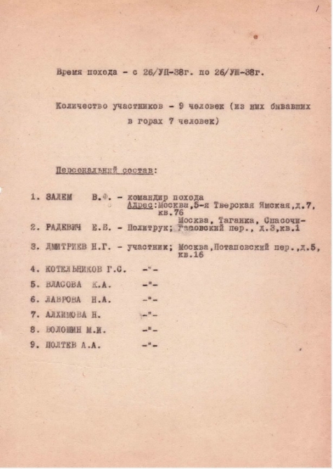 Ретро-отчет о походе по Кавказу в 1938 году (Горный туризм, горы, сванетия)