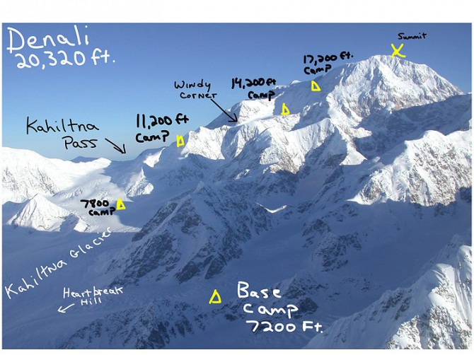 Лонни Дюпре: очередная попытка взойти соло на Мак-Кинли в январе (Альпинизм, зимнее восхождение)