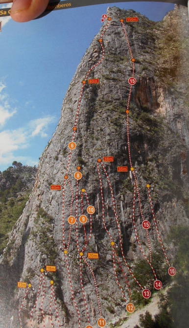 скалолазание под южным солнцем острова