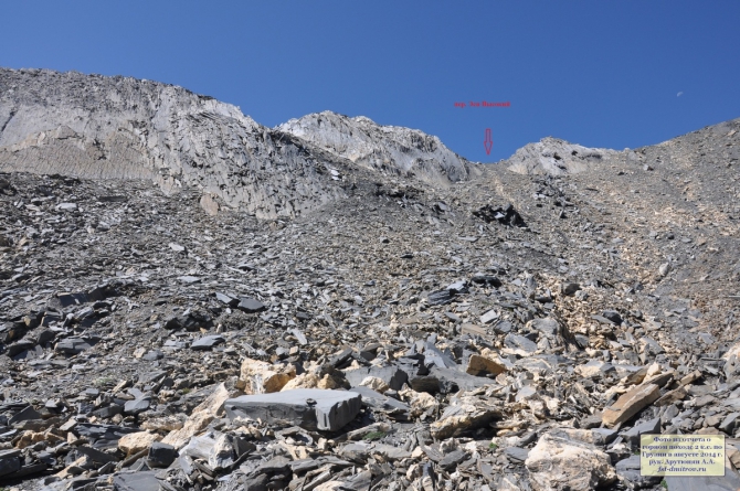 Ребус с перевалами Эси в Грузии. (Горный туризм, горный туризм, грузия, перевалы Эси, Эси Высокий, Соло. озеро Келицад, ФСТ Дмитровского района МО)