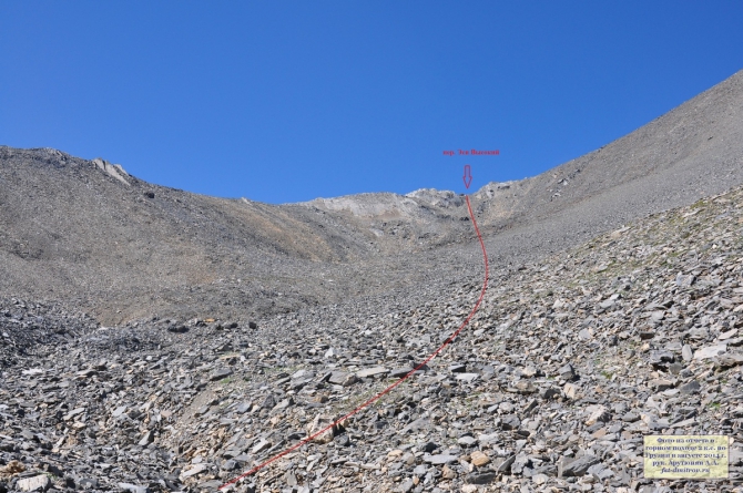 Ребус с перевалами Эси в Грузии. (Горный туризм, горный туризм, грузия, перевалы Эси, Эси Высокий, Соло. озеро Келицад, ФСТ Дмитровского района МО)