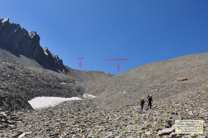 Ребус с перевалами Эси в Грузии. (Горный туризм, горный туризм, грузия, перевалы Эси, Эси Высокий, Соло. озеро Келицад, ФСТ Дмитровского района МО)