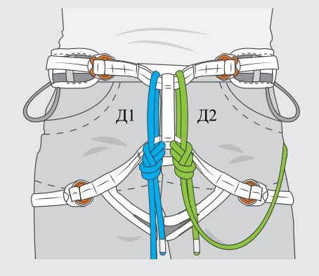 Fast & Heavy или как отравить жизнь второму. (Альпинизм, Одновременное движение, схема одновременного движения, красноярская схема)