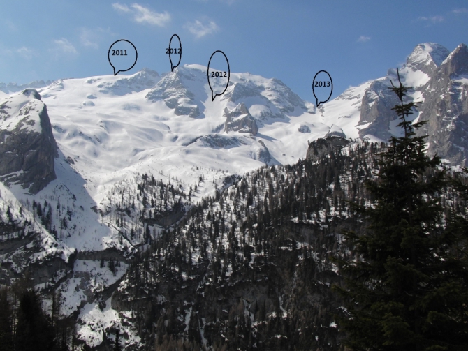 Скитур со снегом и без (Ски-тур, абхазия, доломиты, мармолада, горыне лыжи)