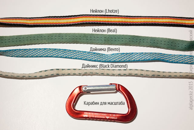 Сравнение петель из нейлона и Дайнимы (Альпинизм, Альплагерь Туюк-Су, стропы)