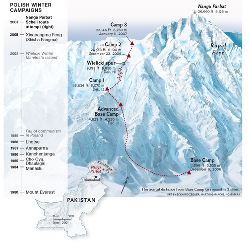 Нанга Парбат. Снова сдуло ветром. (Альпинизм, зима 2015)