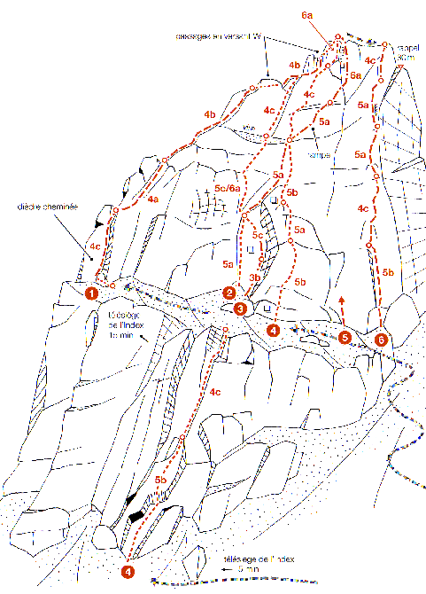 Обратная сторона Шамони - Красные Иглы (Альпинизм, обзор, франция, dav-club-russland, ледолазание, альпы)