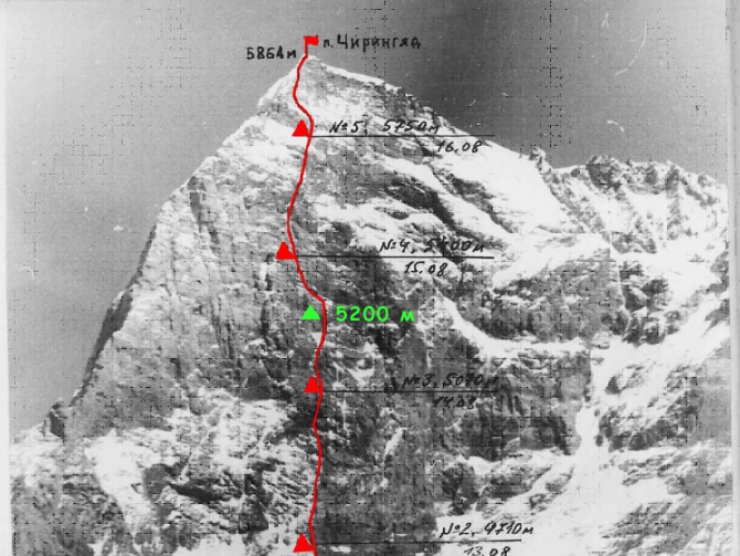 Пик Чирингяд. Второй день на стене (Альпинизм, ак маи, белые пятна памира)