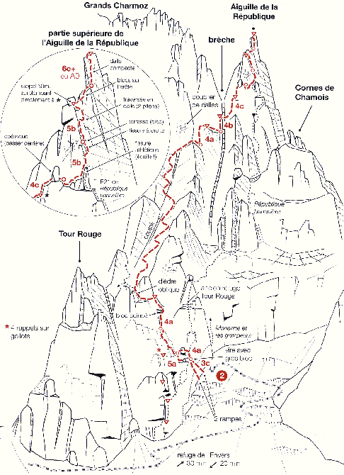 О мифах, мечтах и реальности - Эгюи де ла Републик (Альпинизм, альпы, шамони, dav club russland, франция)