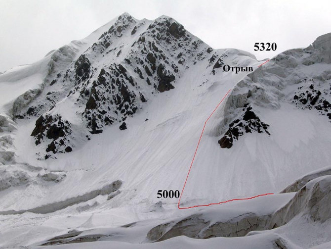 Лавины на льду (Альпинизм, восточный кызылсу, курумды, памир, маи)