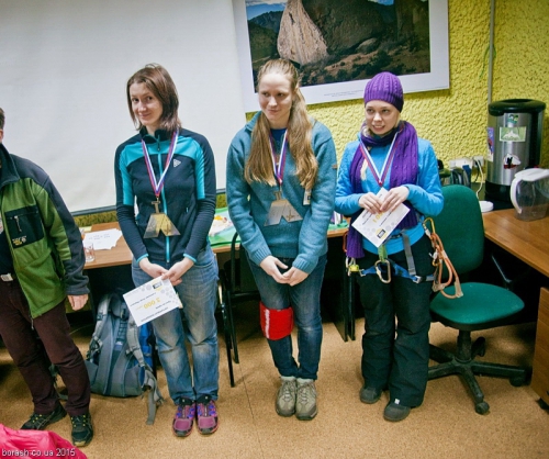 Результаты Лично-командного Чемпионата Вузов г. Москвы по ледолазанию 2015г. (Ледолазание/drytoolling)