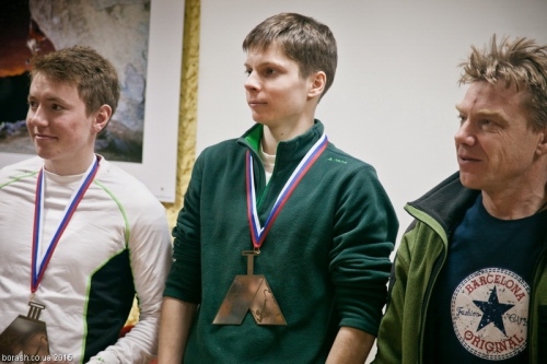 Результаты Лично-командного Чемпионата Вузов г. Москвы по ледолазанию 2015г. (Ледолазание/drytoolling)