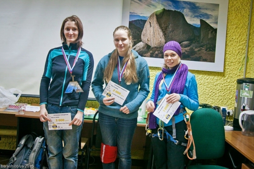 Результаты Лично-командного Чемпионата Вузов г. Москвы по ледолазанию 2015г. (Ледолазание/drytoolling)