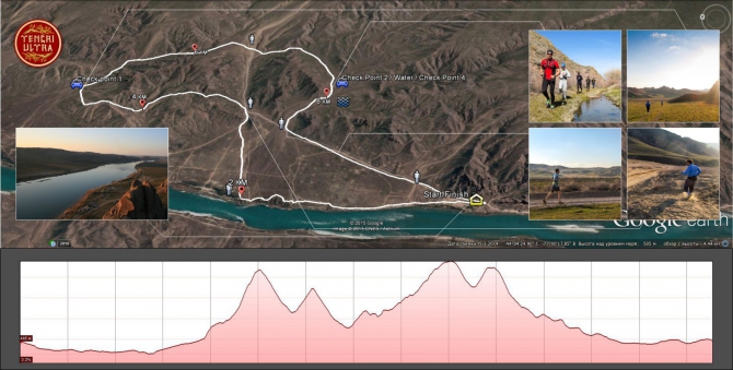 Tengri Ultra Trail 2015 (Скайраннинг)