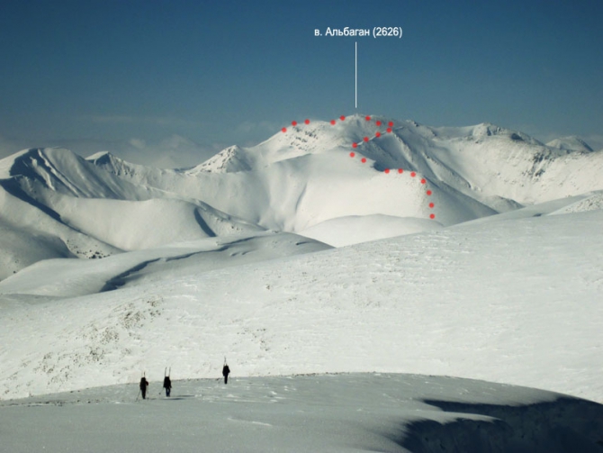 Северо-Восточный Алтай (Туризм, лыжный туризм)