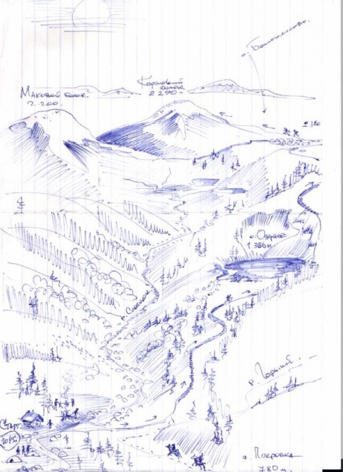 Бежим в гости к “стерегущим золото грифам“ (Мультигонки, мультигонки, скайраннинг, алтай, КЛБ)