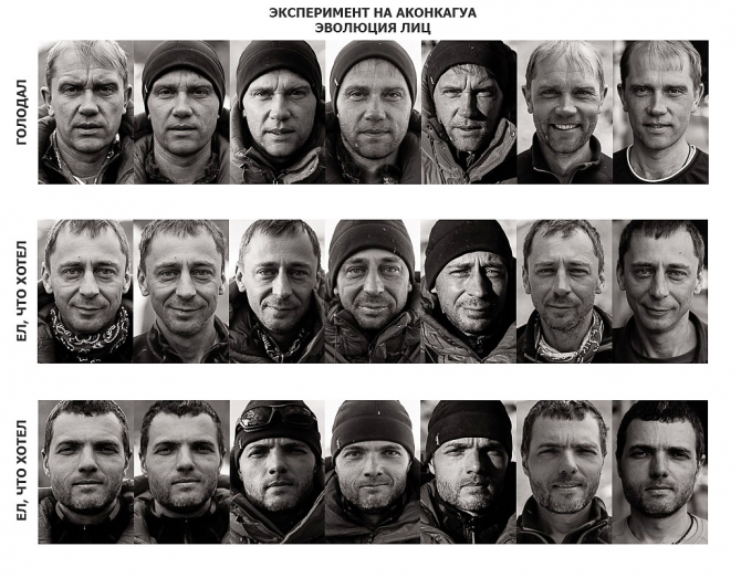 Аконкагуа с Северо-Запада. Краткий обзор (Альпинизм, аргентина)