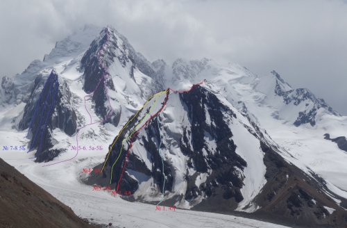 ЦСКА им Демченко приглашает на летние сборы в Кызыл - Аскере. (Кэзыл - Аскер, цска им. демченко)