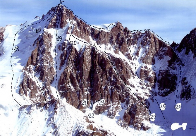 Обзор маршрутов Ак-Сая (Ала-Арча, Альпинизм)