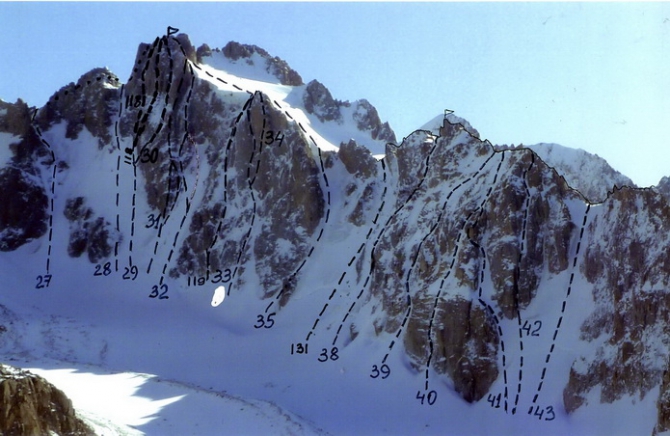 Обзор маршрутов Ак-Сая (Ала-Арча, Альпинизм)