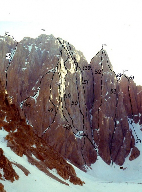 Обзор маршрутов Ак-Сая (Ала-Арча, Альпинизм)