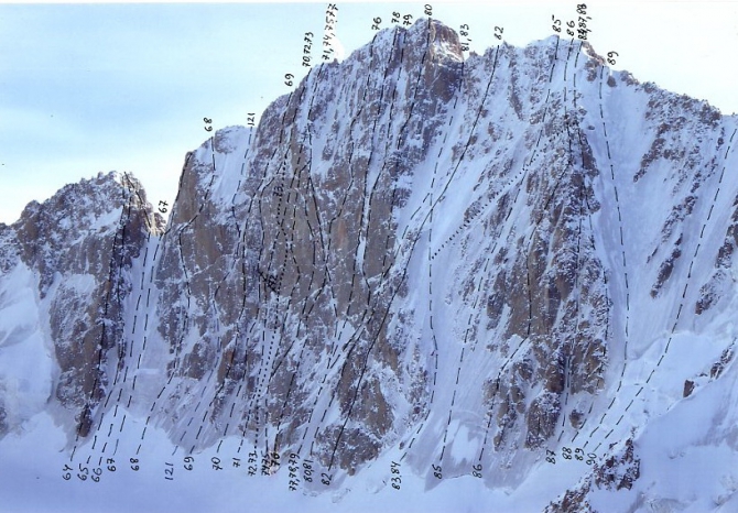 Обзор маршрутов Ак-Сая (Ала-Арча, Альпинизм)