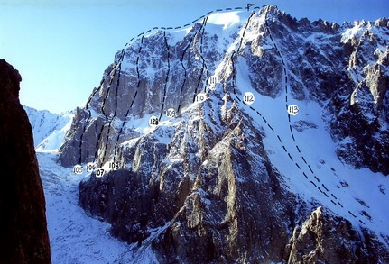 Обзор маршрутов Ак-Сая (Ала-Арча, Альпинизм)