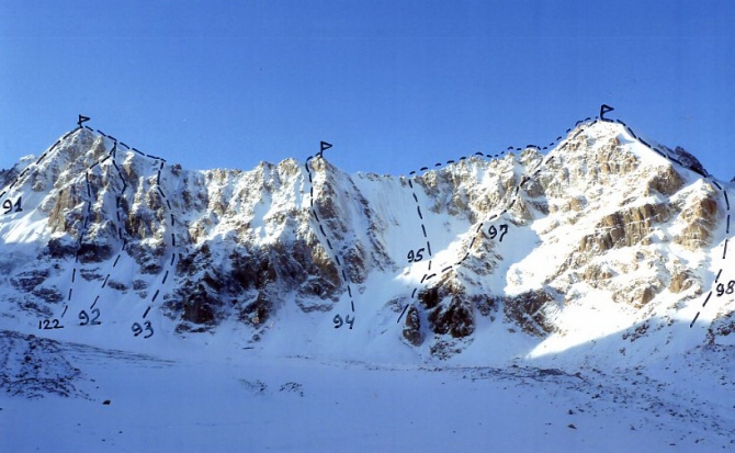 Обзор маршрутов Ак-Сая (Ала-Арча, Альпинизм)