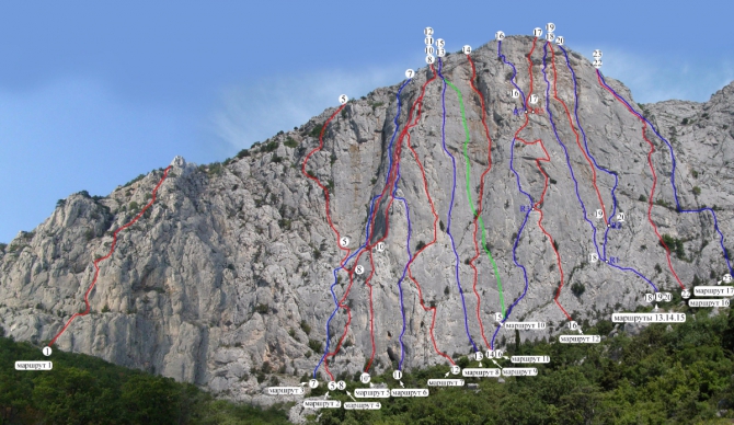 Чемпионат России в скальном классе. Результаты "связок" и жеребьевка "марафона" (Альпинизм, фар, скальный класс, red fox, vento)