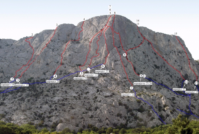 Чемпионат России в скальном классе. Результаты "связок" и жеребьевка "марафона" (Альпинизм, фар, скальный класс, red fox, vento)