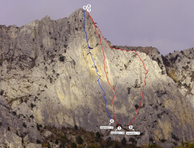 Чемпионат России в скальном классе. Результаты "связок" и жеребьевка "марафона" (Альпинизм, фар, скальный класс, red fox, vento)