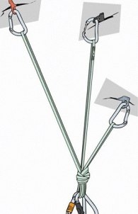 На дальней станции сойду... (Альпинизм)