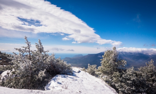 Новые хайлайны в Крыму и Краснодарском крае (Воздух, слэклайн, горы, ай-петри, индюк, демерджи, slackline)