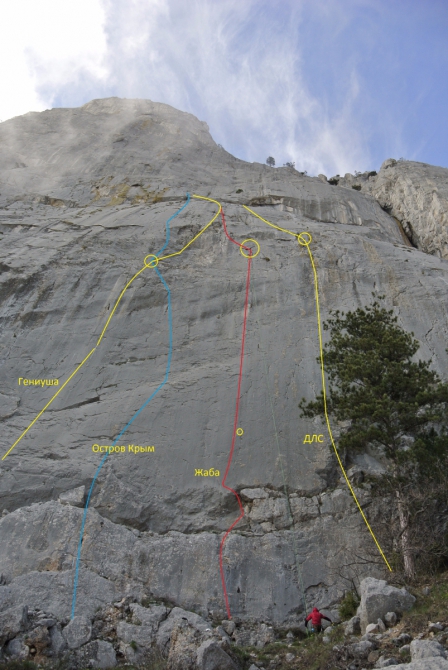 Тесты новых крюконог (Альпинизм, крюконоги, крок, крым, фаст, супер фаст, чуйко, варваркин, нефедов, жаба, морчека)