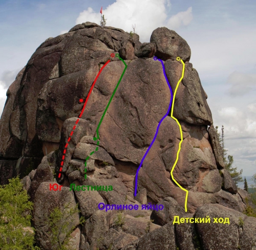 Трэд-Контест 2015. Стадия финальной подготовки (Альпинизм)