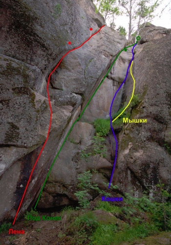 Трэд-Контест 2015. Стадия финальной подготовки (Альпинизм)