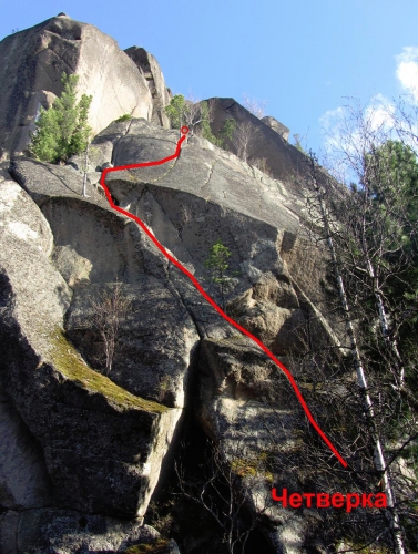 Трэд-Контест 2015. Стадия финальной подготовки (Альпинизм)