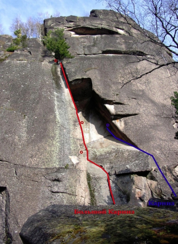 Трэд-Контест 2015. Стадия финальной подготовки (Альпинизм)