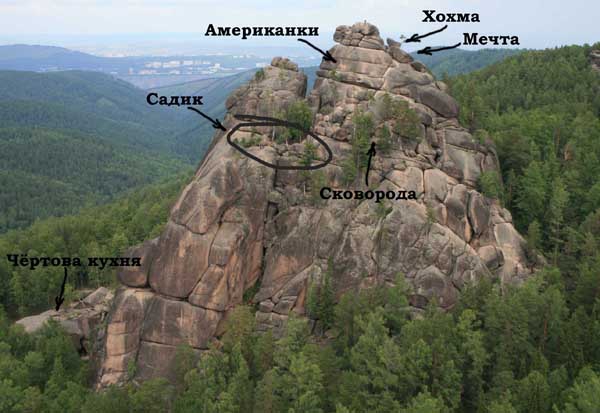 Путеводитель по болдерингам на Красноярских Столбах (Альпинизм, красноярские столбы)