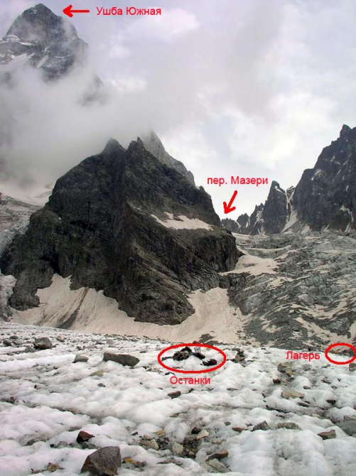 Ушбинская находка (Альпинизм, ушба, сванетия, поиски)