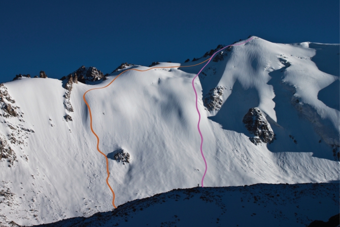 "Летние" линии и оценка сложности спуска в ски-экстриме (Бэккантри/Фрирайд, фрирайд, ски-альпинизм, туюксу, казахстан, тянь-шань, заилийский алатау, категории трудности)