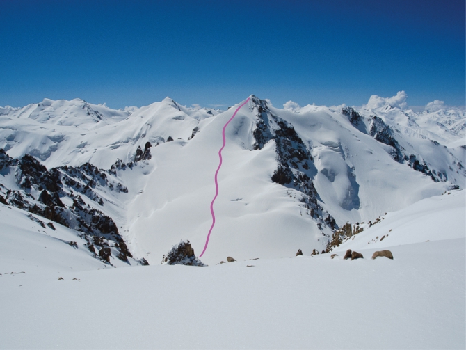 "Летние" линии и оценка сложности спуска в ски-экстриме (Бэккантри/Фрирайд, фрирайд, ски-альпинизм, туюксу, казахстан, тянь-шань, заилийский алатау, категории трудности)