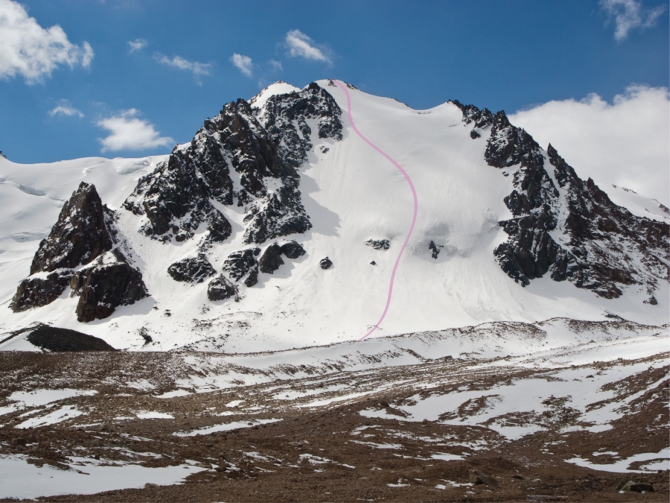 "Летние" линии и оценка сложности спуска в ски-экстриме (Бэккантри/Фрирайд, фрирайд, ски-альпинизм, туюксу, казахстан, тянь-шань, заилийский алатау, категории трудности)