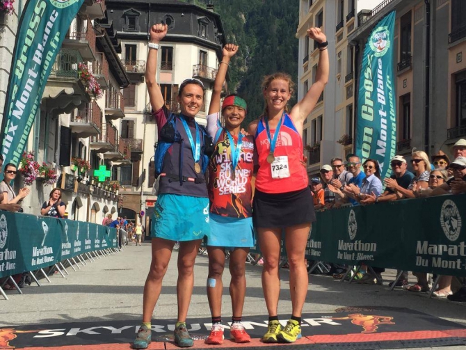 Результаты Чемпионата Европы по скайраннингу 2015 - Chamonix KMV и SWS Marathon du Mont-Blanc 80k (шамони, чемпионат европы, вертикальный километр)